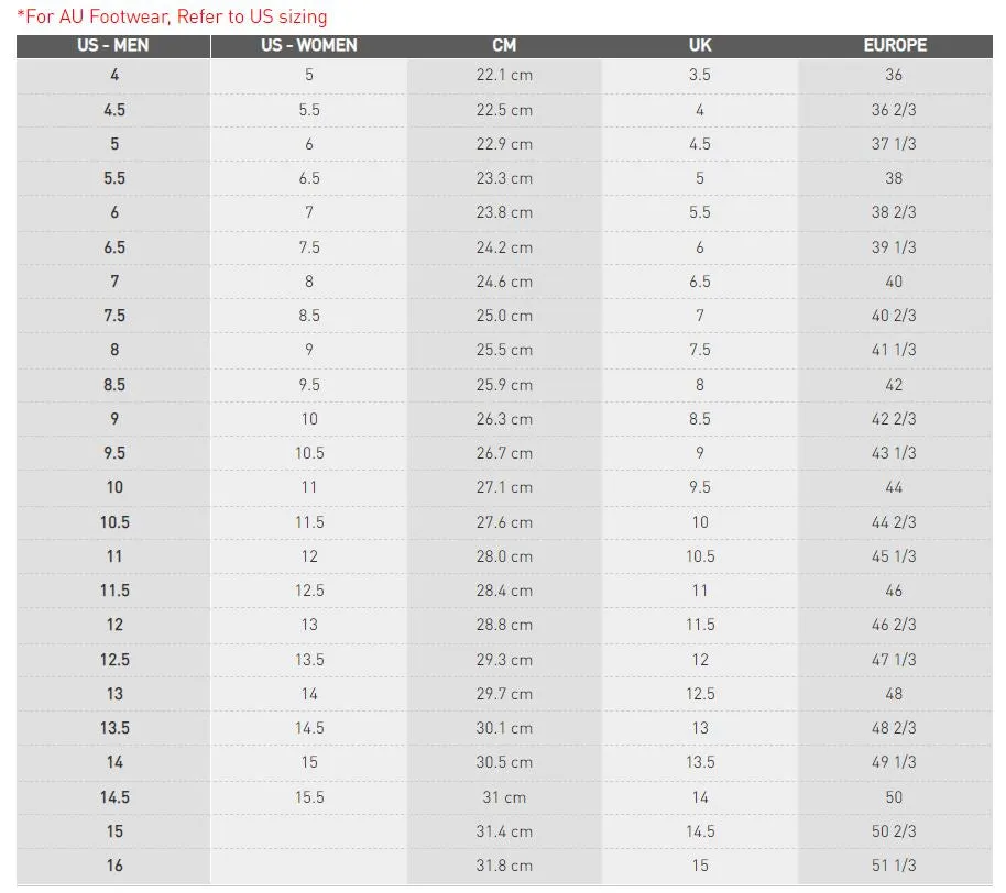 2 x Adidas Mens Grey/White Adilette Comfort Sandals Slides Sandals For Bike Riding