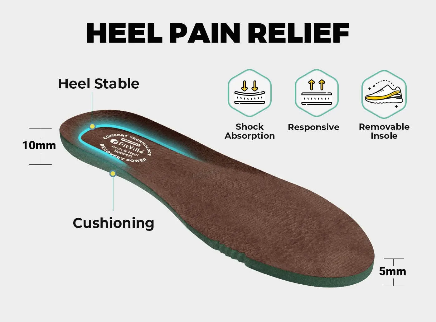 FitVille Men's EasyTop Comfort Slipper V1 Customized Slippers