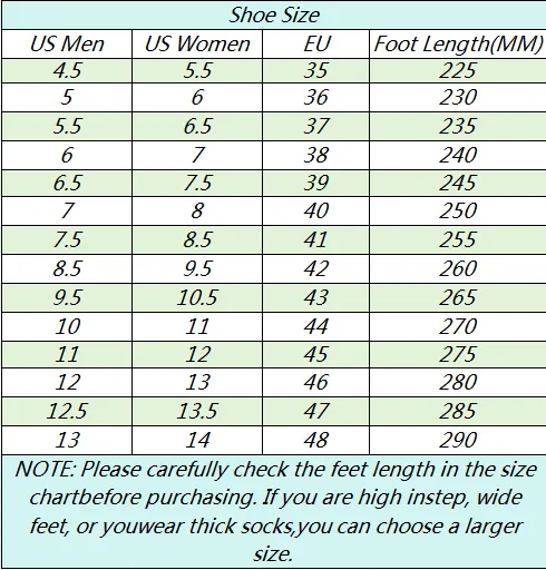 Steel Toe Shoes for Men Lightweight Safety Work Shoes Industry & Construction Sneakers Buy Work Boots Online