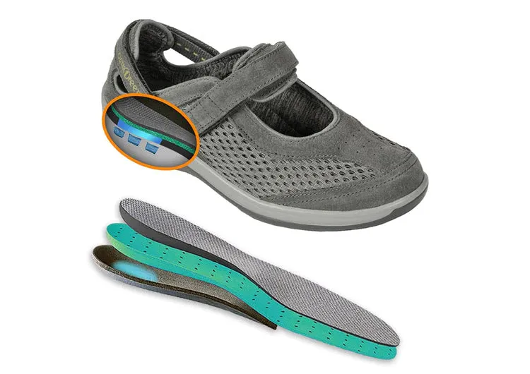 Gripper Slippers Review Orthofeet Women - Sanibel Heel Strap - Olive Gray